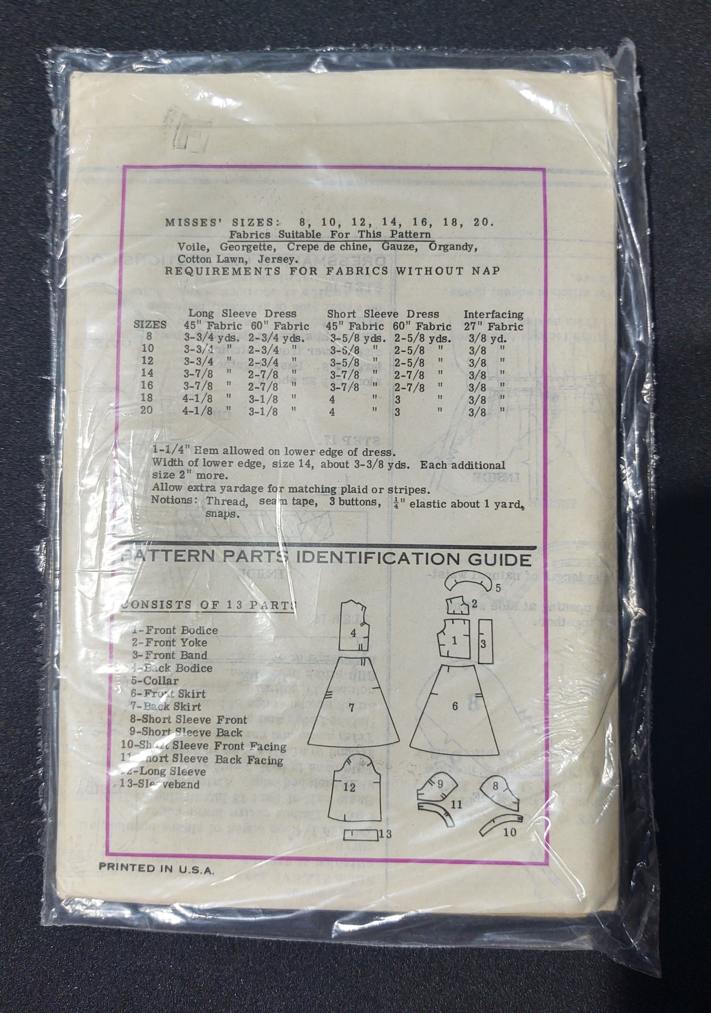 Workbasket Pattern 4539